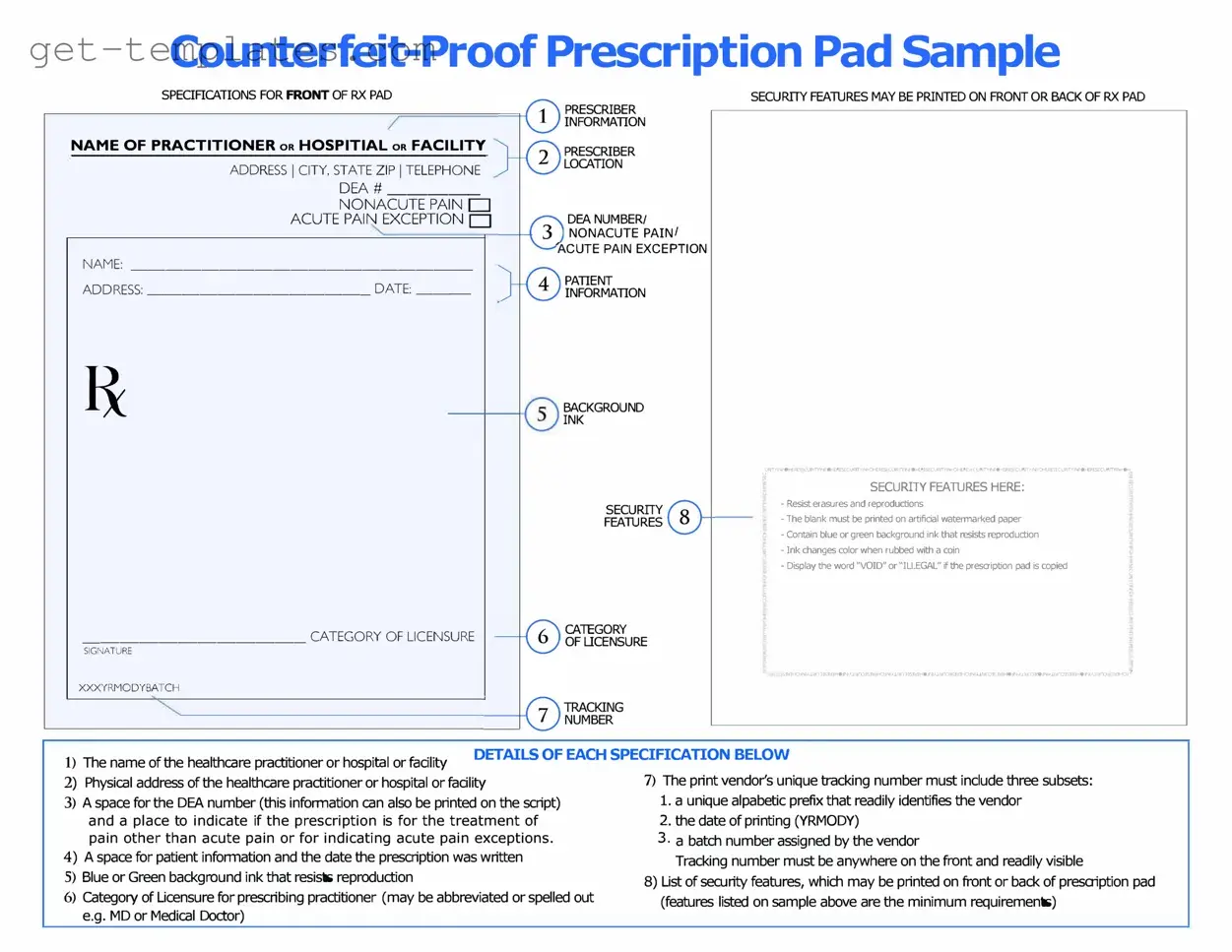 Fill in a Valid Prescription Pad Template