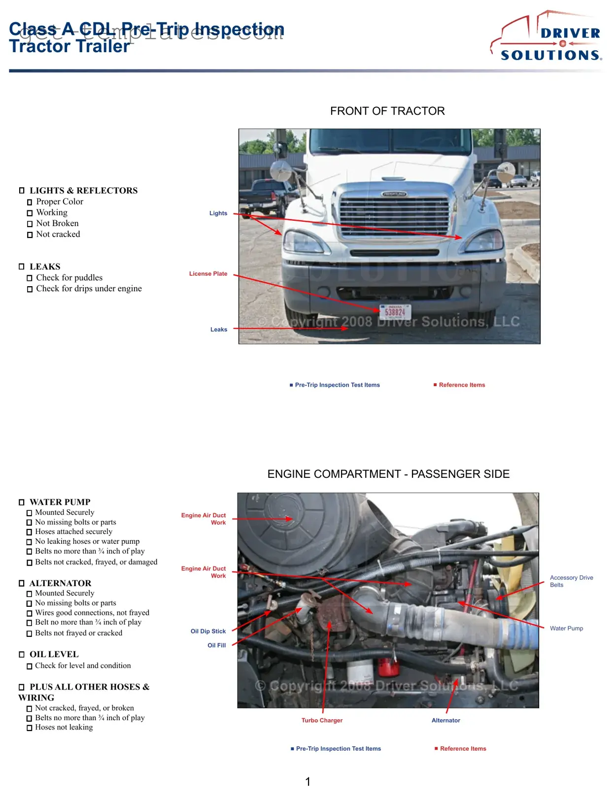 Fill in a Valid Pre Trip Inspection Checklist Template