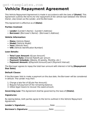 Attorney-Approved Vehicle Repayment Agreement Form