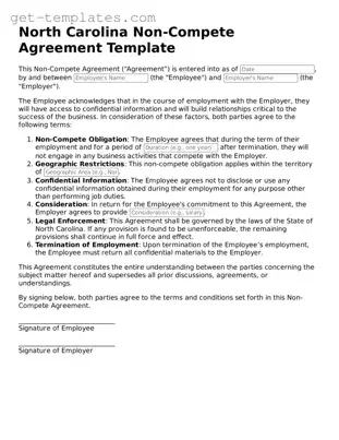 Attorney-Approved  Non-compete Agreement Document for North Carolina