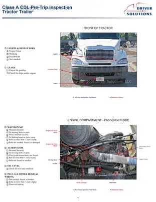 Fill in a Valid Pre Trip Inspection Checklist Template