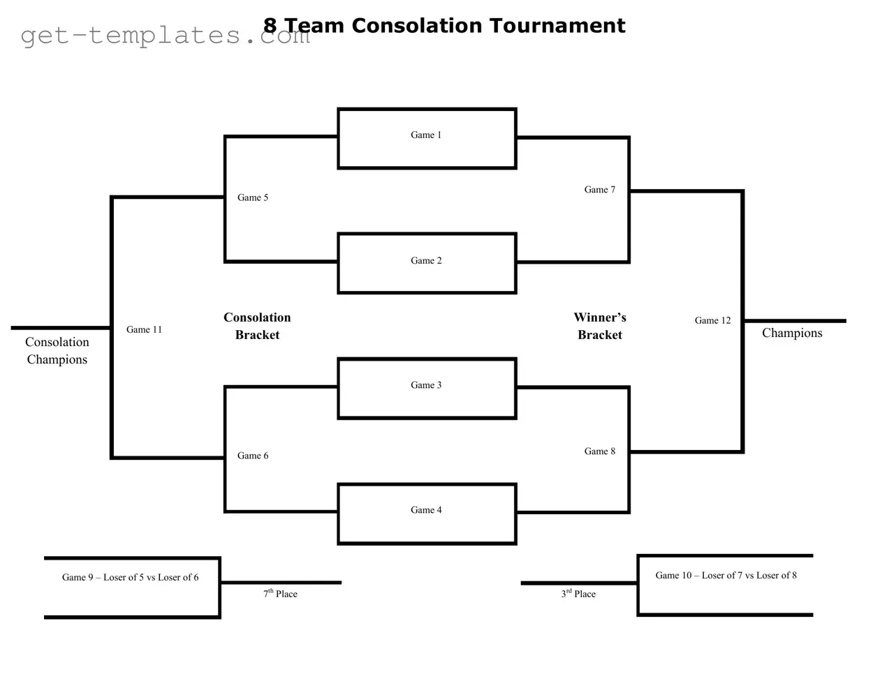 Fill in a Valid Tournament Consolation Bracket Template